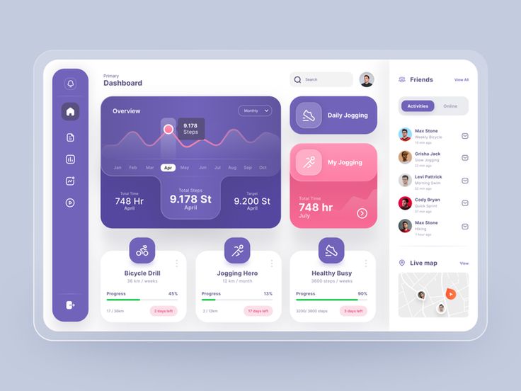 Analytics Dashboard