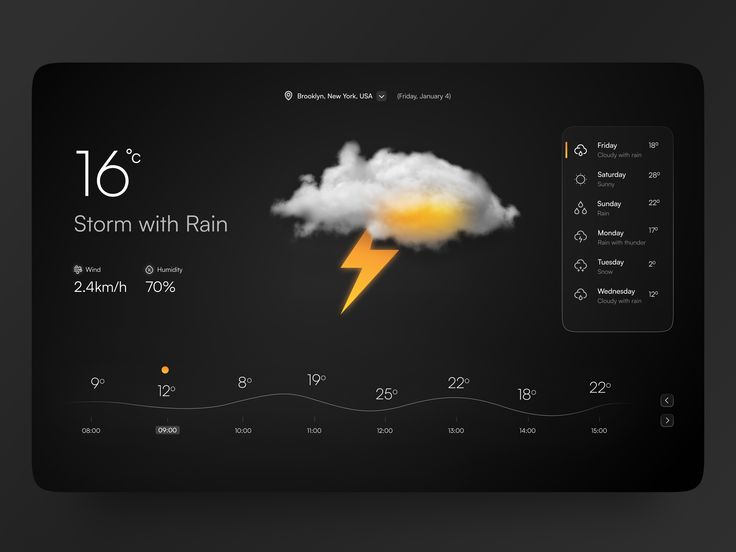 Weather App